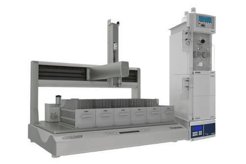 HPLC